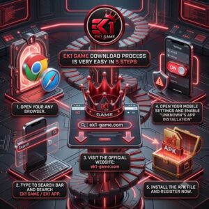 EK1 Game Download Process