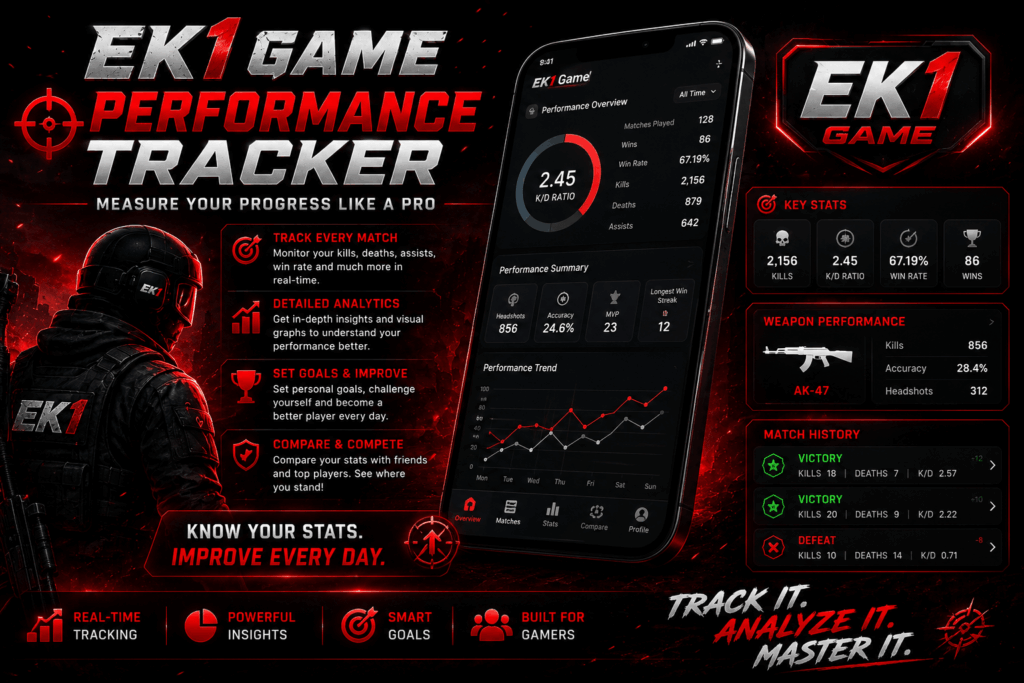 EK1 Game Performance Tracker