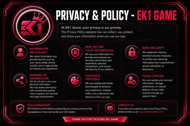 PRIVACY POLICY - EK1